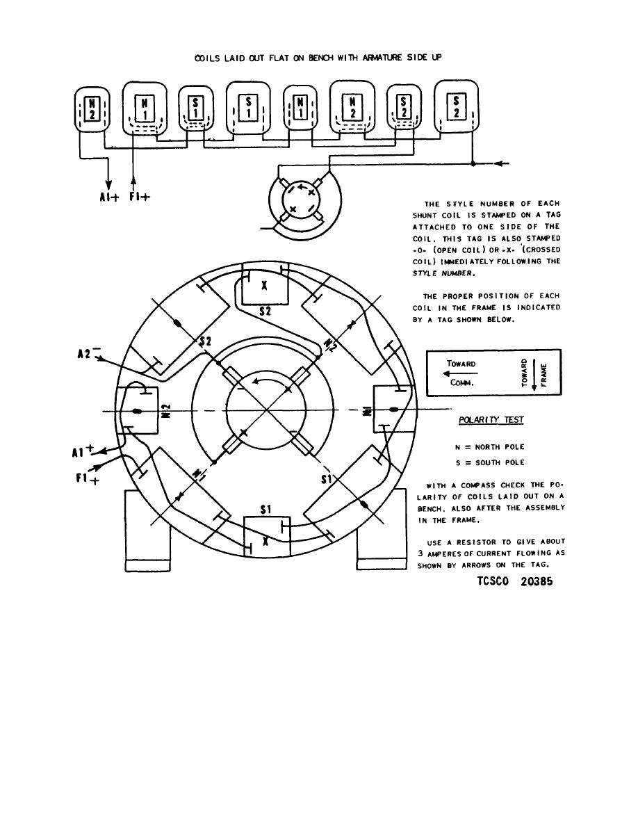 Figure 15. Auxiliary Generator field wiring diagram.